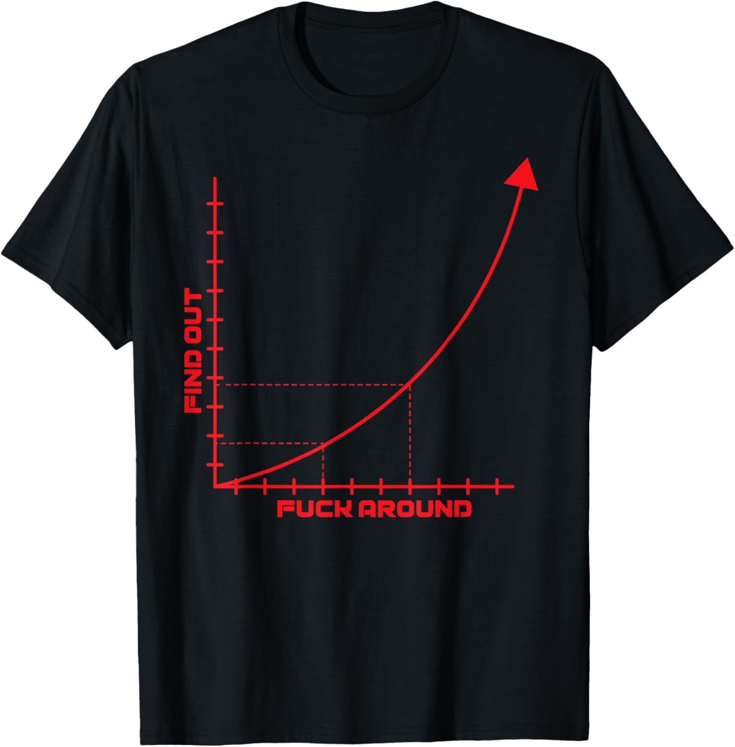 Fuck around and Find Out Graph F around Find Out FAFO T-Shirt